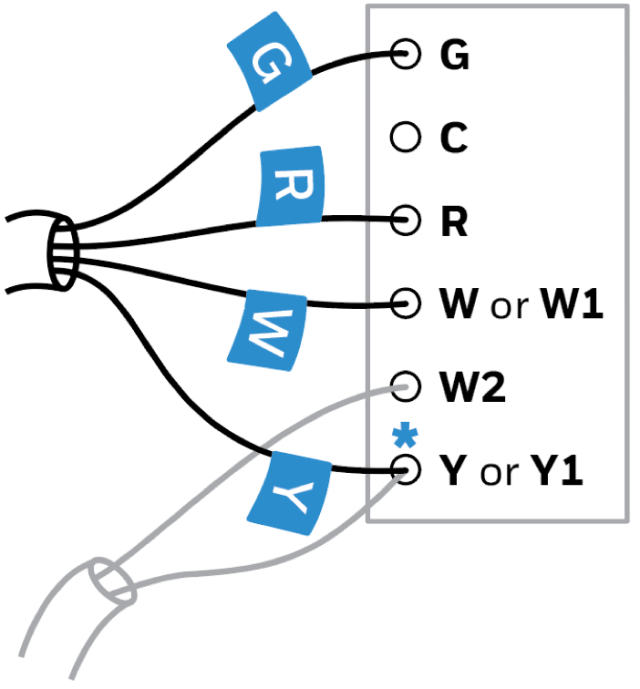 Honeywell Thermostat heat not working on auto? 9 Effective fixes